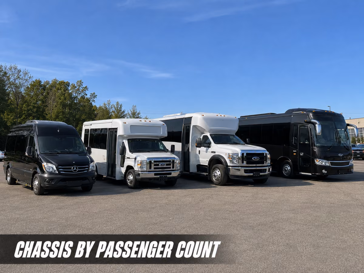A row of party buses and minibuses of increasing size parked side by side in a lot